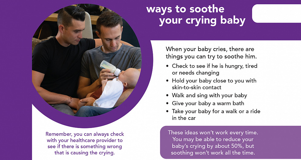 Period of PURPLE Crying Booklet